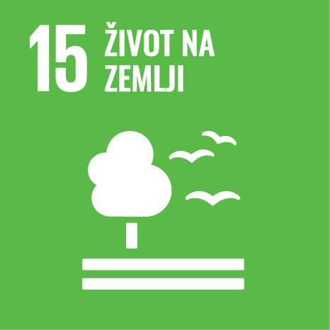 SDG 15